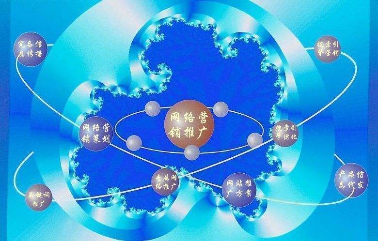 肃宁新媒体运营企业需要掌握的网络推广技巧有哪些